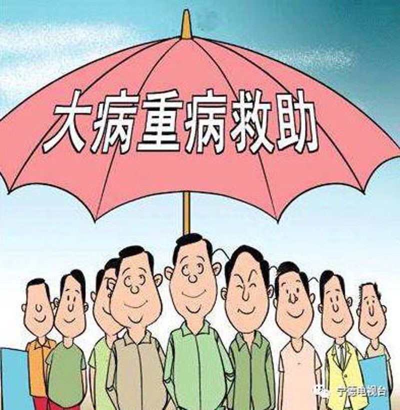 天津市器官移植的最新进展与发展方向